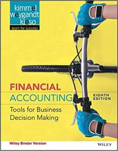 Read more about the article Financial Accounting: Tools for Business Decision Making (8th Edition) – PDF eBook
