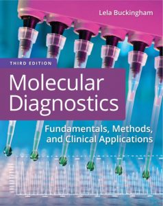 Read more about the article Molecular Diagnostics: Fundamentals, Methods, and Clinical Applications (3rd Edition) – PDF eBook