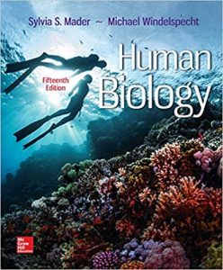 Read more about the article Human Biology (15th Edition) – PDF eBook