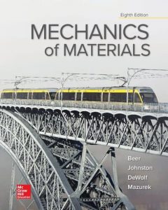 Read more about the article Mechanics of Materials (8th Edition) – PDF eBook